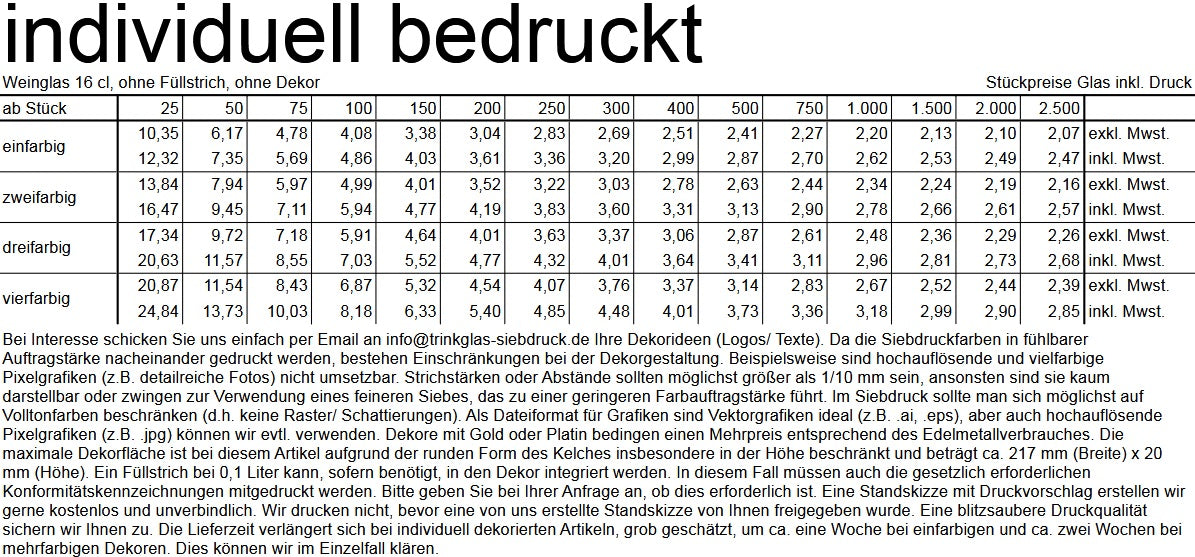 Weinglas 16 cl, ohne Füllstrich, ohne Dekor
