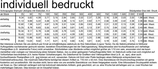 Schnapsglas Stamper Likörglas mit Eisboden, 6 cl ohne Füllstrich, ohne Dekor