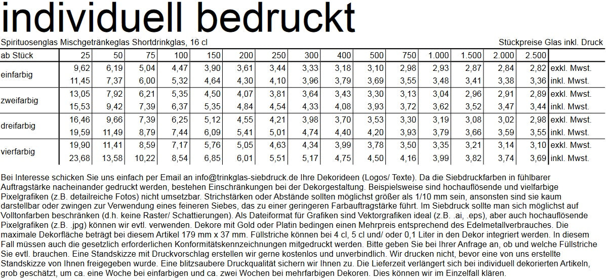 Spirituosenglas Mischgetränkeglas Shortdrinkglas, 16 cl mit Füllstrichen bei 4 cl, 5 cl und 0,1 l