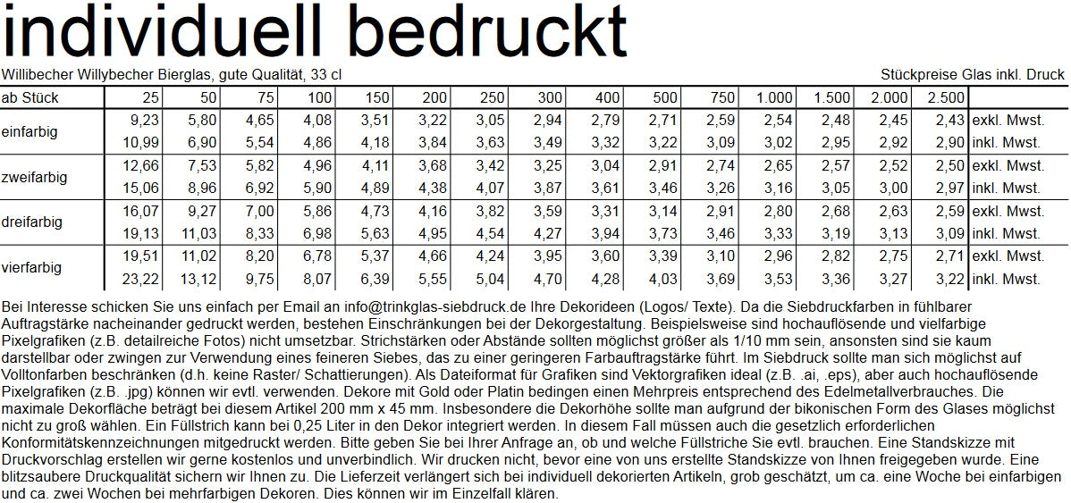 Willibecher Willybecher Bierglas, gute Qualität, 33 cl ohne Füllstrich bei 0,25 l, Dekor "Bitcoin ist wie Gold"