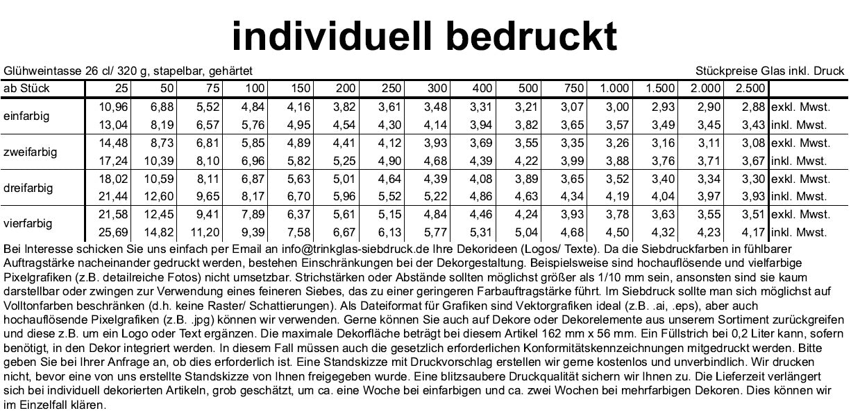 Glühweintasse 26 cl/ 320 g, stapelbar, gehärtet, Füllstrich 0,2 l, Dekor "Glühnase" (Restposten mit alter Farbe)