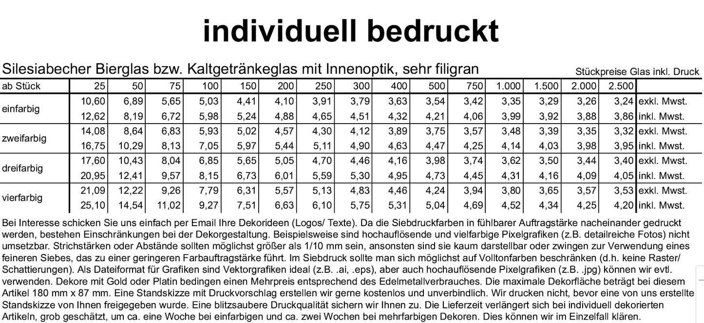 Silesiabecher Bierglas bzw. Kaltgetränkeglas mit Innenoptik, sehr filigran, 27 cl ohne Füllstrich bei 0,2 l