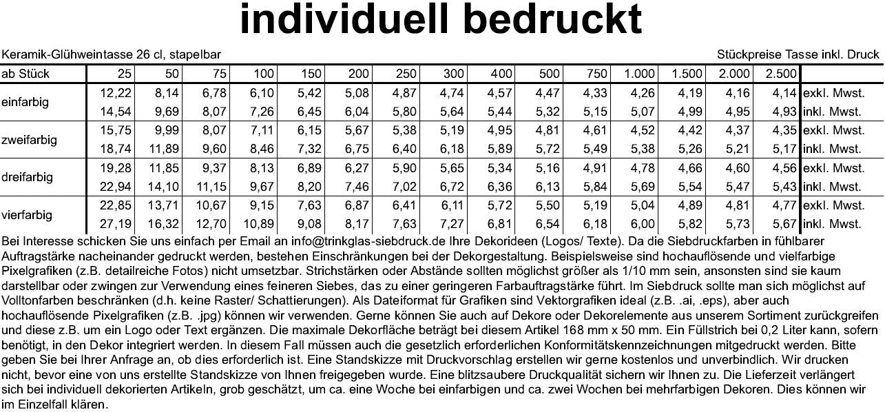 Keramik-Glühweintasse 26 cl, grün, stapelbar, ohne Füllstrich, ohne Dekor